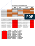 Ringkasan Rancangan FKP Bangli-1
