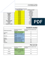 Excel Productos