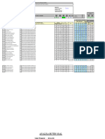 Analisis Butir Soal X - SMT 2