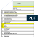 Format Analisis PBD IRB SDN 4 MEKARJAYA