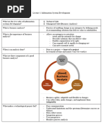 Management Information Systems Notes