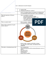 Management Information Systems Notes