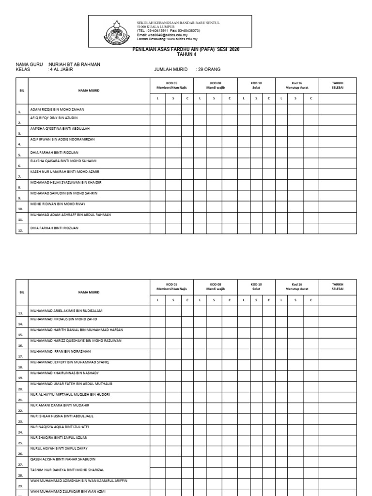 Borang Pafa Tahun 4 | PDF