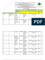 Bukti Analisis Identifikasi