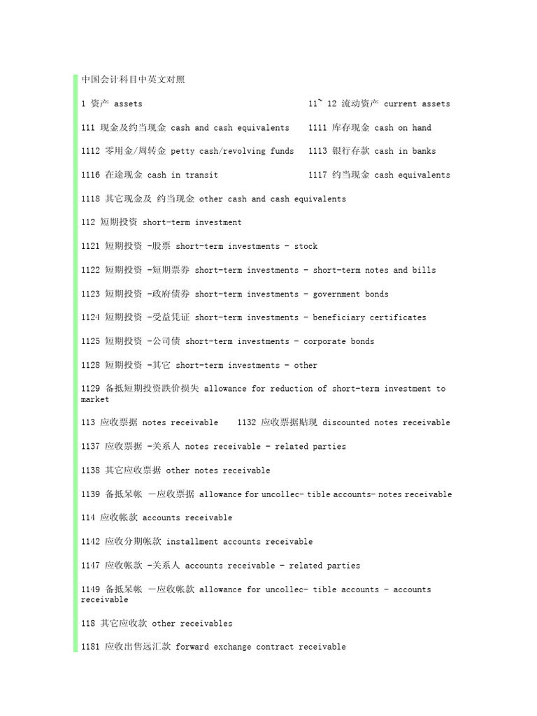 中英对照财务报表| PDF | Expense | Revenue
