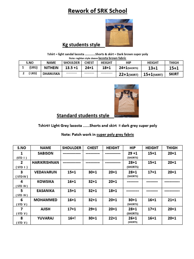 8888-rework-of-srk-school-pdf-human-body-cultural-trends