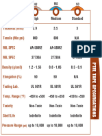 HDMDSD Tape Specs