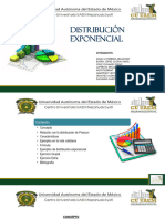 Distribución Exponencial - Equipo 6