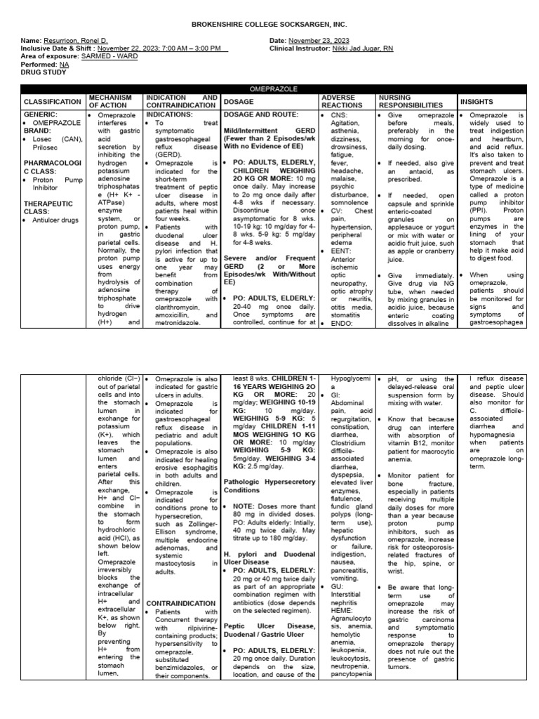 Drug Study Omeprazole Pdf Gastroesophageal Reflux Disease