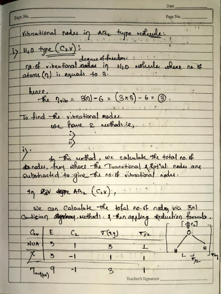 Spectroscopy Notes PDF