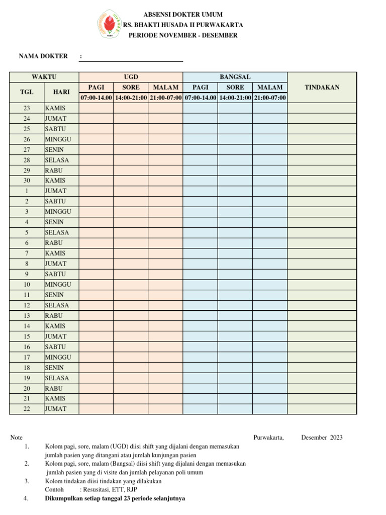 Dokter Umum Form | PDF