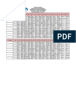 Jadwal Pengawas Pts 1 Dan Asts 1 New