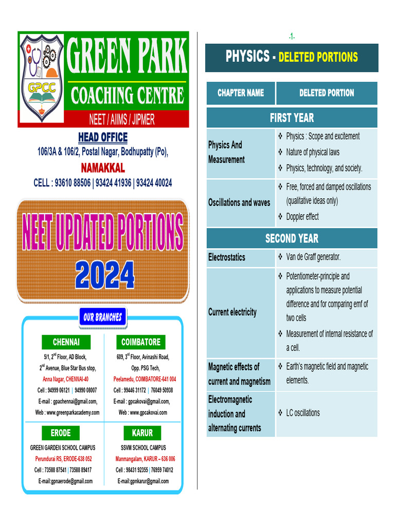 neet-updated-portions-booklet-pdf-optics-chemistry