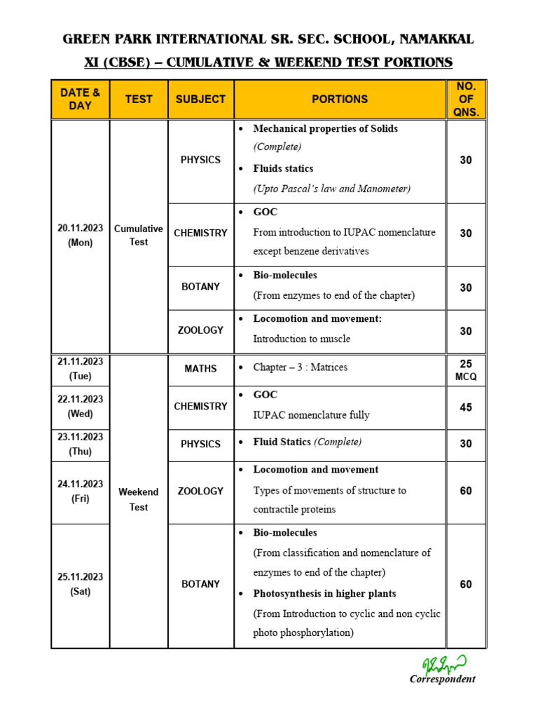 XI Cumulative & Weekend Test Portions | PDF | Chemistry