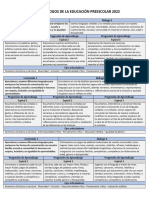 Preescolar 2022 Diálogos A Completar