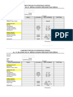 Format Lab