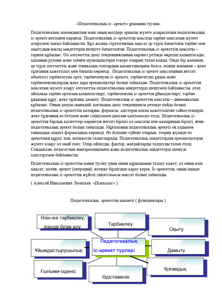 Әйелдің сперматозоидпен жабылған есек суреті