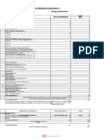 Format Warta Keuangan Sentralisasi