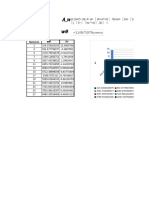 Espectro de Una Señal Periodica en Excel