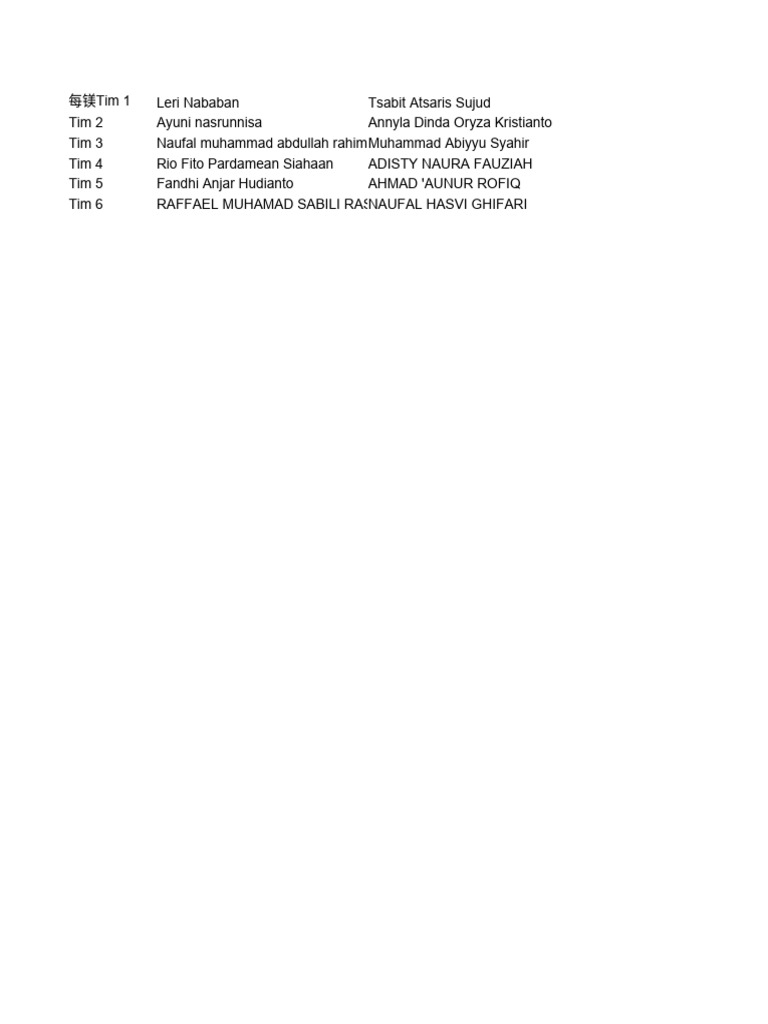 Team Member List by Group | PDF