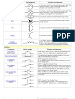 Component