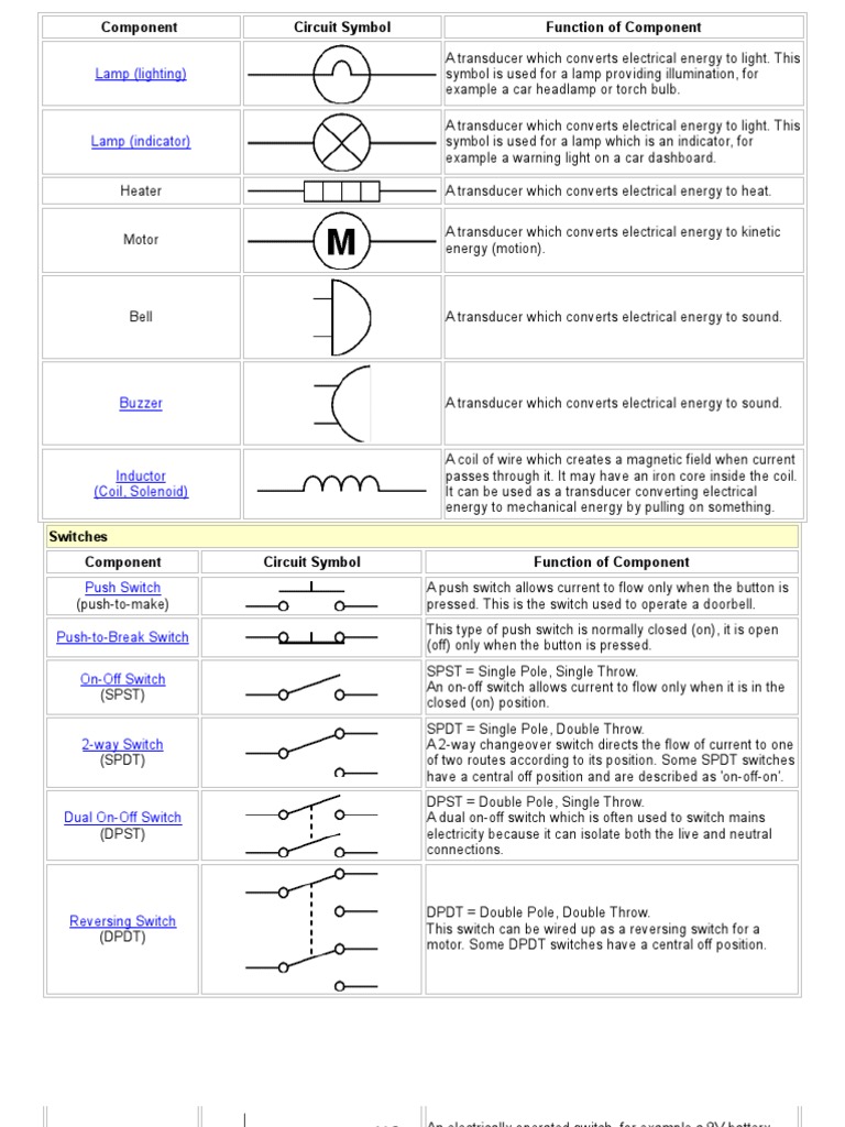Component | PDF | Switch | Electrical Network