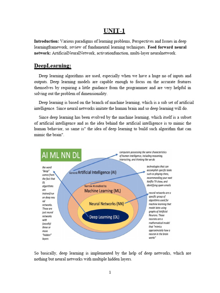 DL Unit-1 | PDF | Machine Learning | Artificial Neural Network