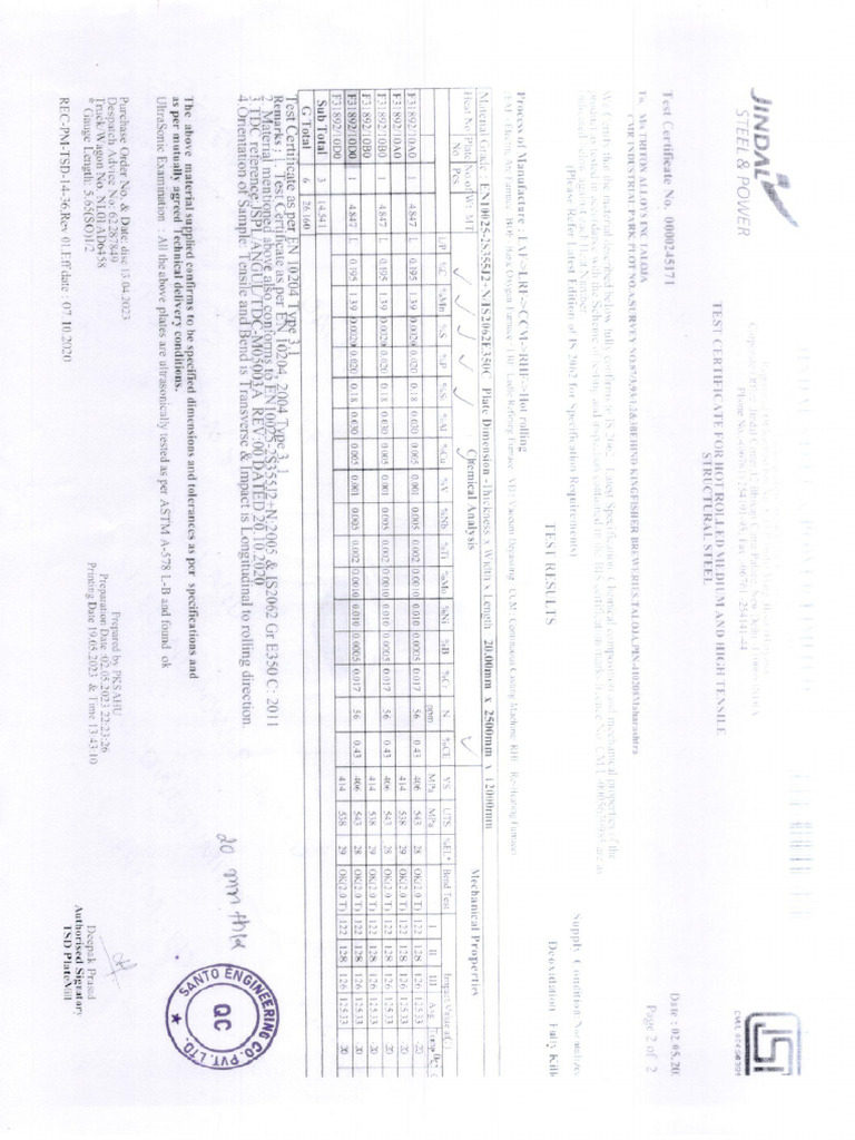 RMTC | PDF