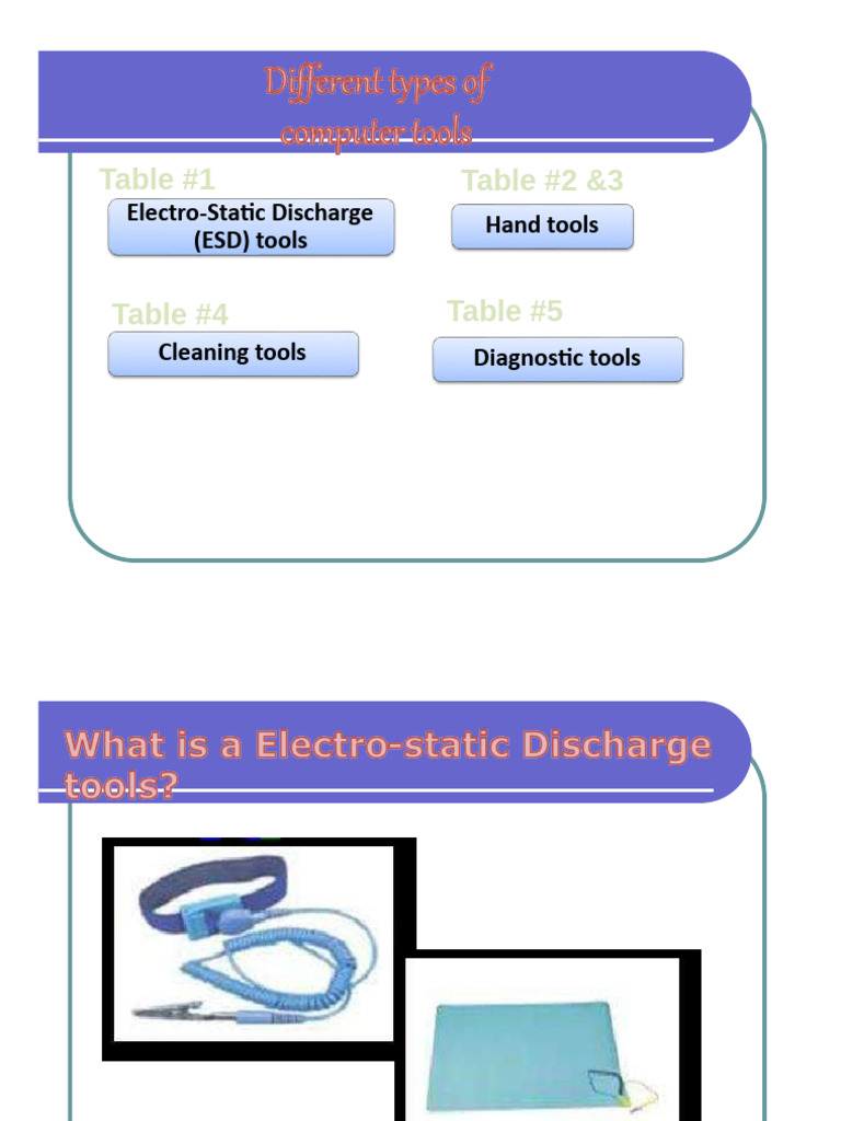 Computer Hardware Tools For Students PDF Electrostatic Discharge