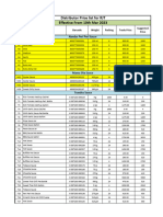 RJT Price List As of 10-03-2023