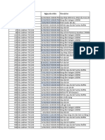 Lịch Sử Sửa Chữa 2023