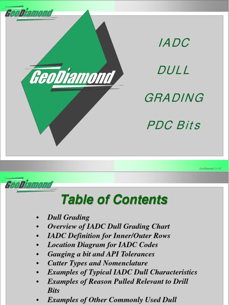 Dull Grading PDC PDF Corrosion Diamond