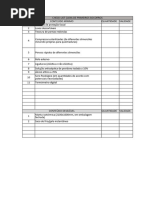 Requerimento RP 5003-DGSS de Subsídios | PDF | Férias trabalhistas ...