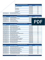 SSA 2024.1 - Resultado UNIFTC Prova 08 - 10