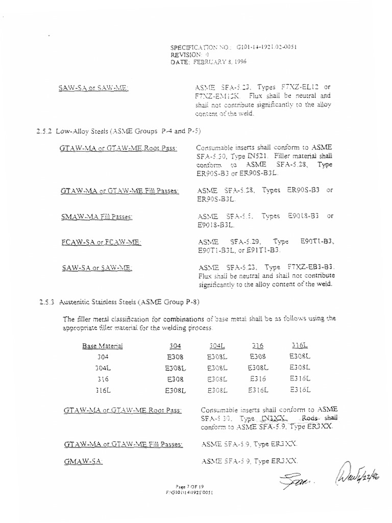 Austenitic Stainless Steels (ASME Group P-8) - 001 | PDF | Building ...