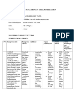 Analisis Kebutuhan Pengembangan Media Pembelajaran Anin