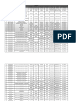 Lista de Aspirantes A Grado Que Cumplieron Con Los Requisitos para Optar Al Titulo