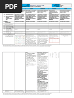 DLL - ENGLISH 4 - Q1 - W8 - Denotation and Connotation @Edumaymay@Lauramos