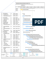 Planning - AEP - Tanda - Revisé - Mai 2023 - v2