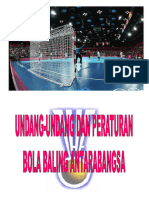 Handball Rules 2023
