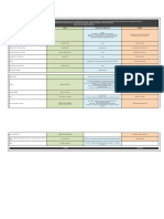 Situatie Avize - Frigoriferului - Constructii + Drum