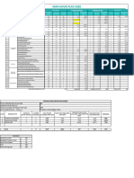 SSPC-Man Hour Plan (Planning Office)