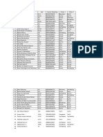 Formulir Pendaftaran PIK-R-2