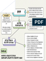 Atividade Gestão Da Educação 1