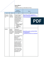 LK 2.4 Rencana Evaluasi Siklus 2