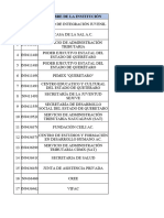 Listado de Instituciones C-3