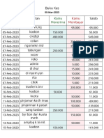 Bukukas 05-Mar-2023