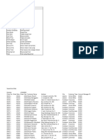 Latian Offset Index Vlookup