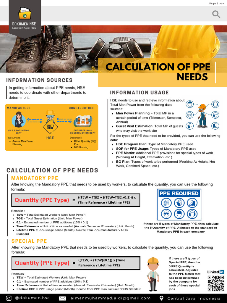 PPE Calculation and Requirements Guide | PDF