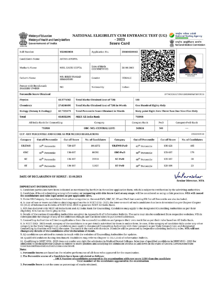 Score Neet 2023 | PDF